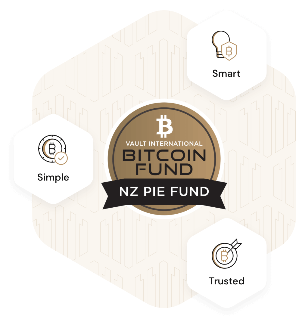 VIBF - NZ Pie Fund
